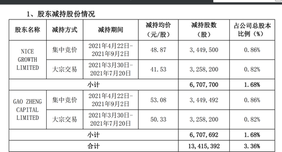 新澳内部一码精准公开,统计评估解析说明_35.764