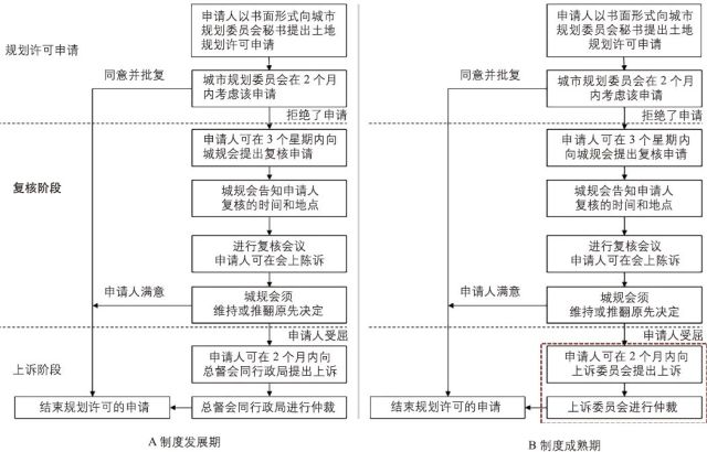 香港今晚今期开什么,结构化计划评估_Deluxe86.195