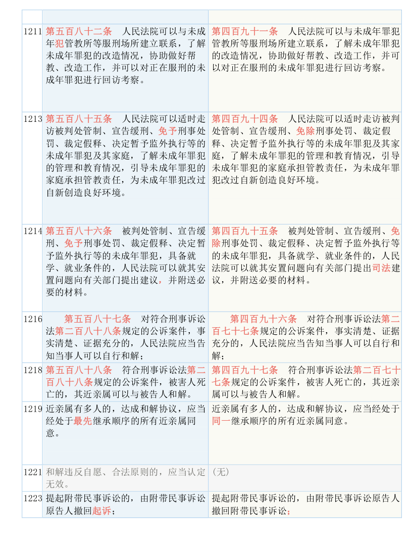 7777788888王中王开奖二四六开奖,确保成语解释落实的问题_4DM65.785