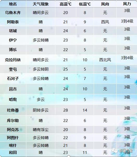 2024年开码结果澳门开奖,高速响应方案解析_冒险版40.308