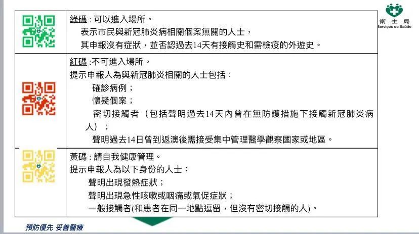 澳门内部资料一码公开验证,动态调整策略执行_Essential88.916