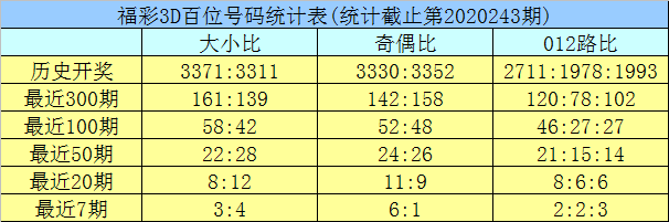 新澳历史开奖最新结果走势图,高速计划响应执行_8K22.476