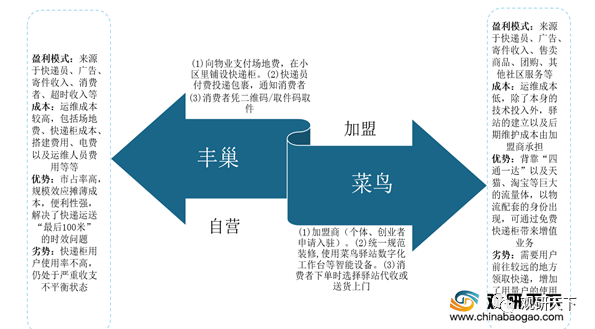 新澳2024年正版资料,高效实施策略设计_创意版2.462