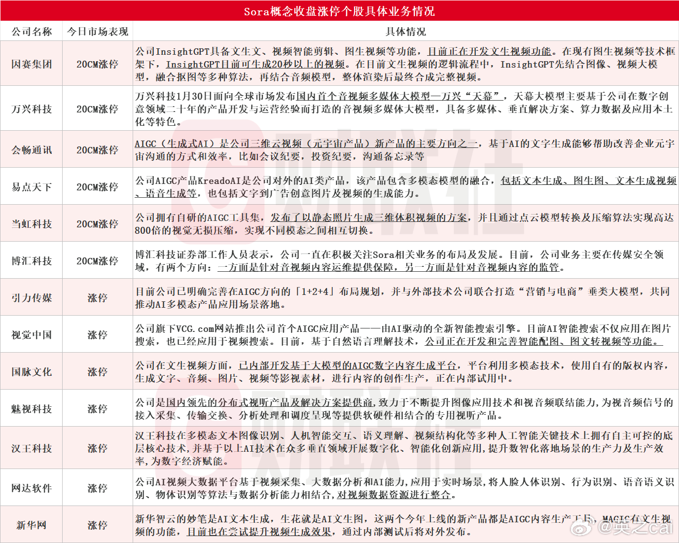 揭秘最准的澳门一肖一码,安全设计解析_Harmony83.432