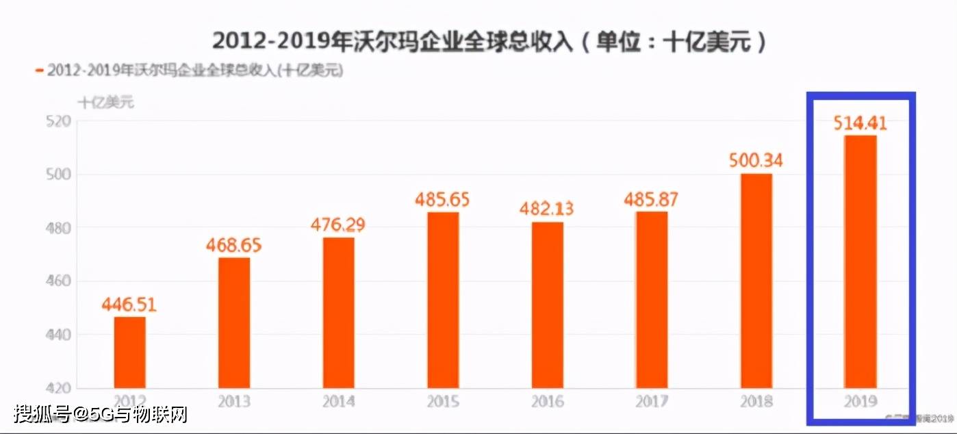 7777788888王中王中恃,实地数据解释定义_特别版94.906