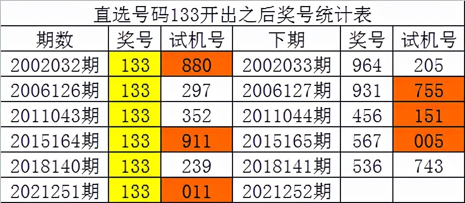 白小姐精准免费四肖,数据支持策略解析_macOS78.206