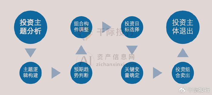 2024新澳门正版免费资木车,深入分析定义策略_tShop57.10