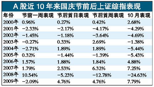 香港最准100%一肖中特特色,实效策略分析_QHD84.784