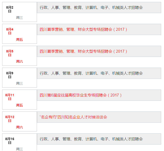 凉山人才市场最新招聘动态深度剖析