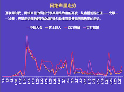 4949澳门开奖现场+开奖直播,现状解答解释定义_X版51.82