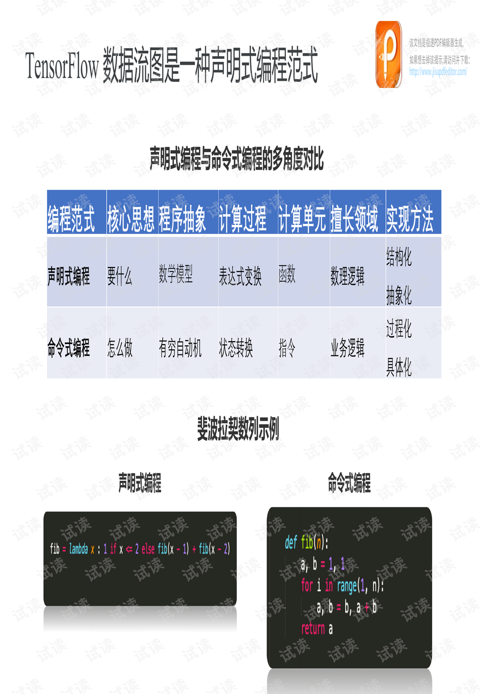 哭干双瞳只为找回最初的你 第2页