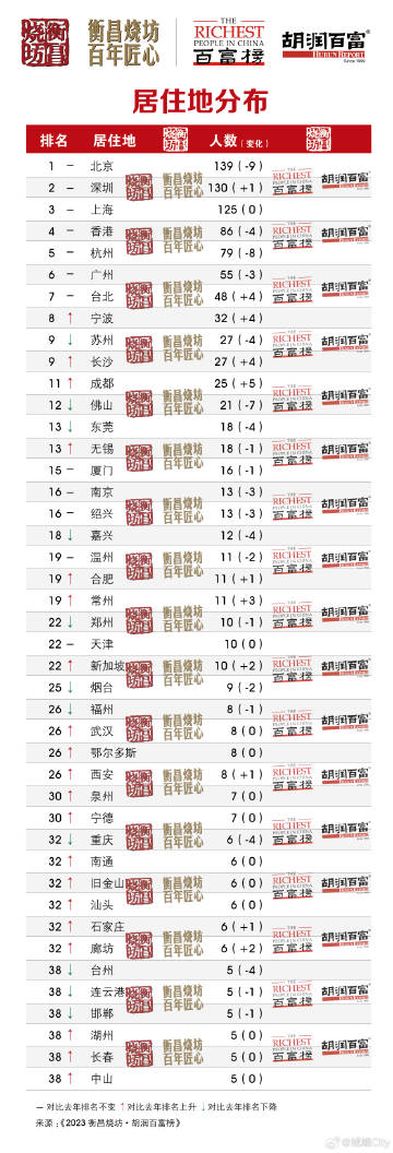 2o24年天天彩澳门天天彩,权威诠释推进方式_T52.168