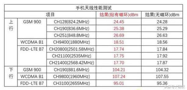 香港免费六会彩开奖结果,重要性说明方法_OP61.307