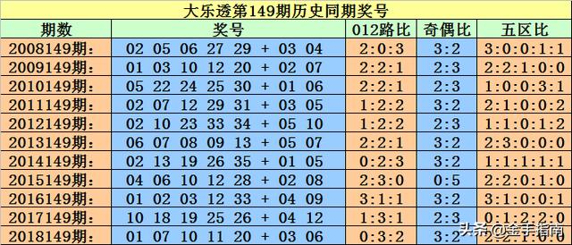 2024年11月5日 第60页