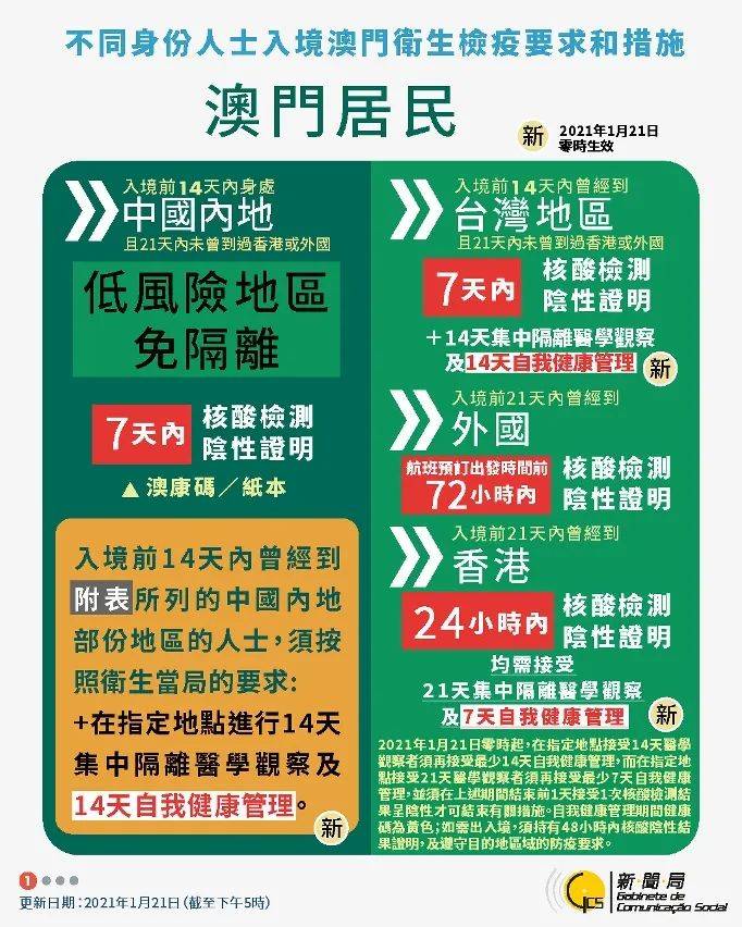 澳门精准资料期期精准加微信,实践性策略实施_策略版44.886