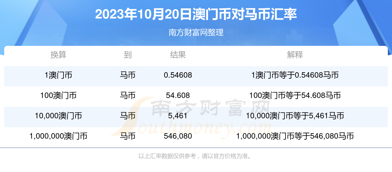 澳门特马今期开奖结果2024年记录,高速方案解析响应_精英版31.771