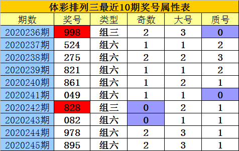 香港二四六开奖资料大全_微厂一,适用计划解析方案_VR86.477