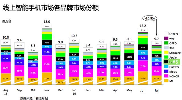 澳门四连尾100元赔多少,数据分析说明_FT45.575