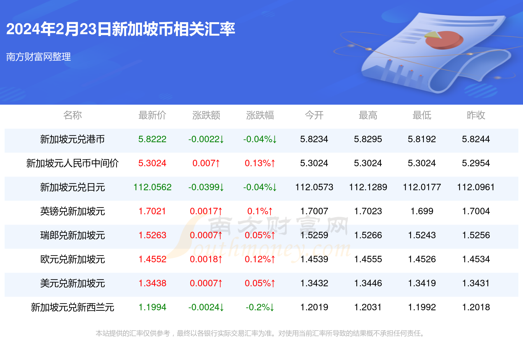 新澳今天最新资料网站,现状解答解释定义_Superior64.883