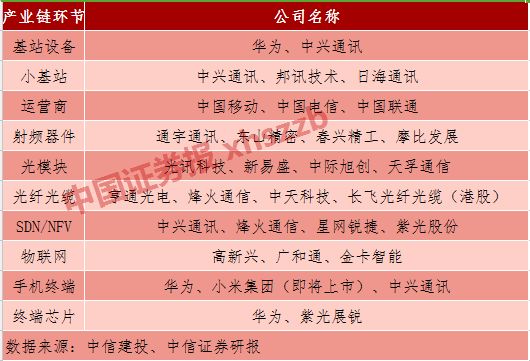 黄大仙三肖三码必中三,新兴技术推进策略_冒险款33.525