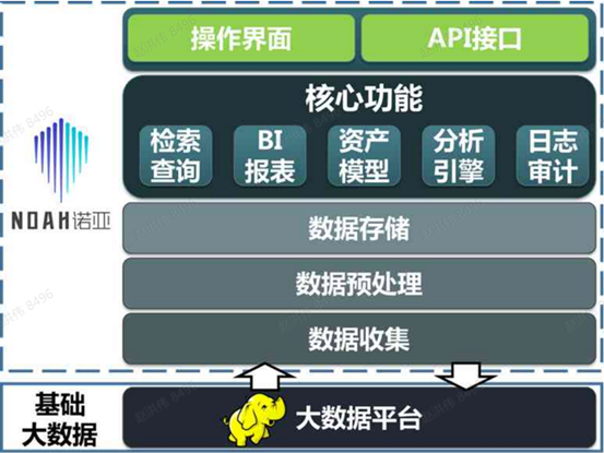 澳门今晚必中一肖一码准确9995,数据解析支持计划_创意版40.625