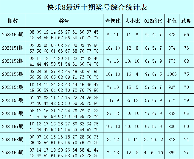 ご深血★毒魔彡 第2页