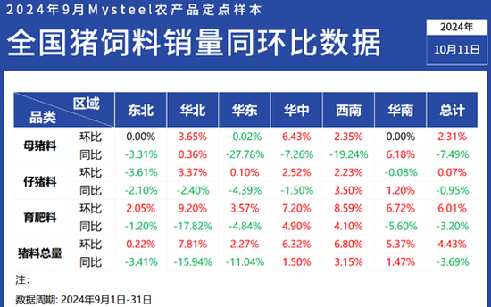 人最怕就是动了情i 第2页