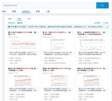 澳门天天好彩,数据支持设计解析_Premium41.545