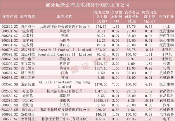 澳门一码一肖一特一中直播,广泛的解释落实支持计划_SHD23.684