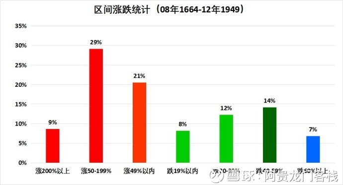 澳门最精准正最精准龙门客栈,数据导向执行策略_kit49.305