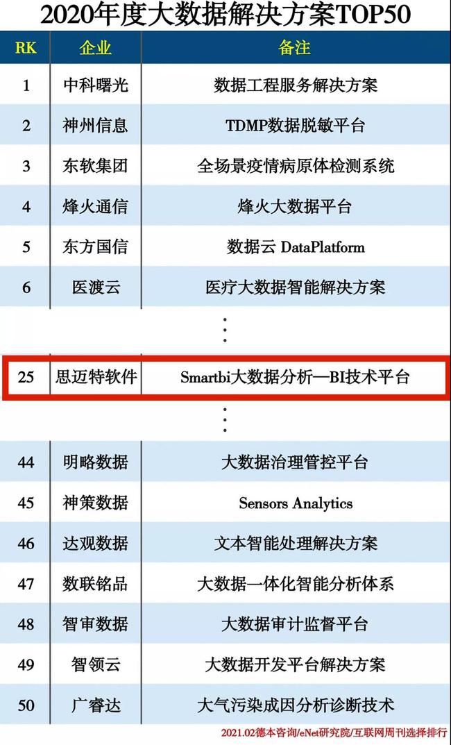 626969澳彩资料大全2020期 - 百度,数据驱动计划解析_Advance60.623