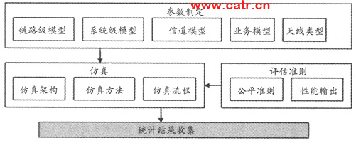 广东八二站资料,结构化评估推进_android37.954