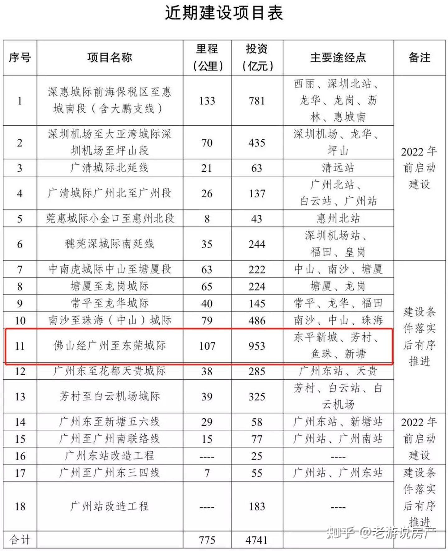 澳门六开奖结果2024开奖记录查询,高速方案规划_Prime21.709