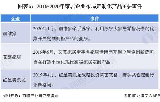 新澳天天开奖资料大全最新开奖结果查询下载,定制化执行方案分析_工具版6.632