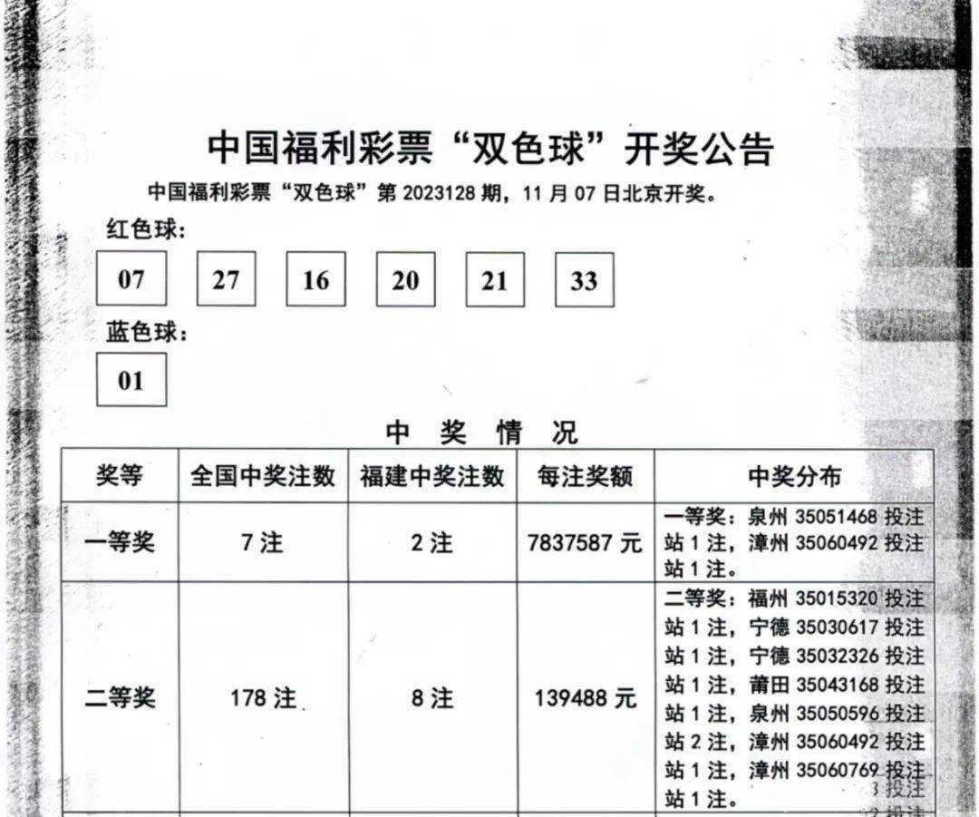 7777788888王中王开奖十记录网一,数据执行驱动决策_复刻版49.343