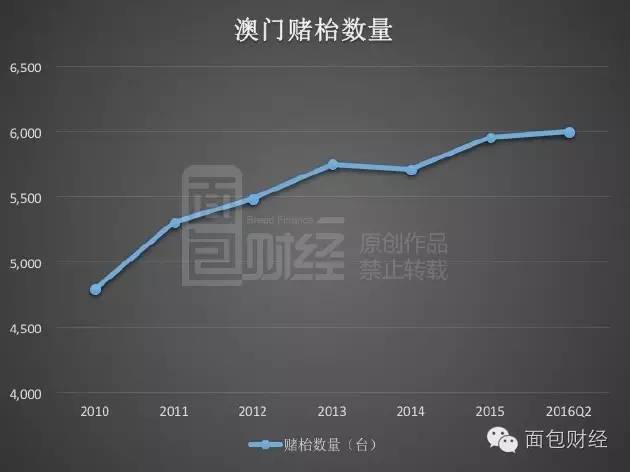 新澳门最精准正最精准龙门,可靠性策略解析_Notebook89.777