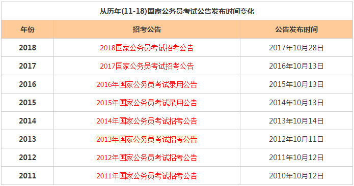 新奥免费资料全年公开,创新计划分析_DX版99.870