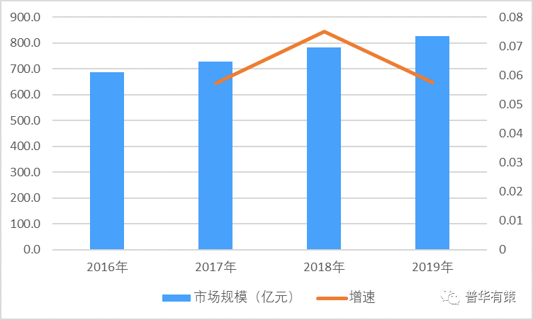 黎夕旧梦 第2页