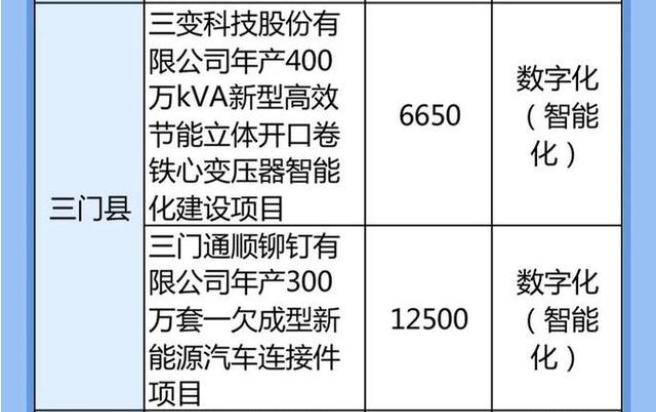 一码一肖100准中奖,资源整合策略实施_R版58.638