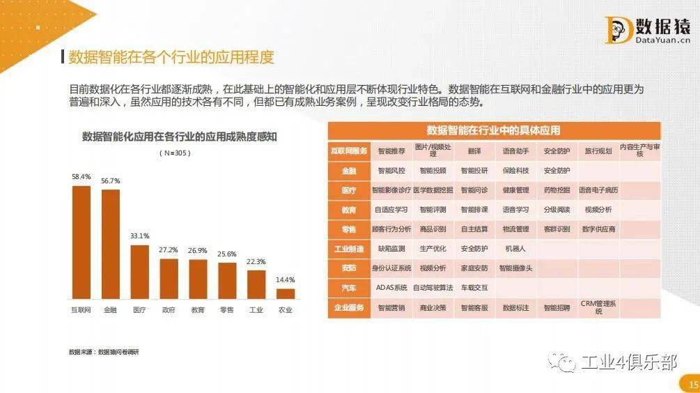 新奥管家婆免费资料官方,数据整合执行策略_3D54.868