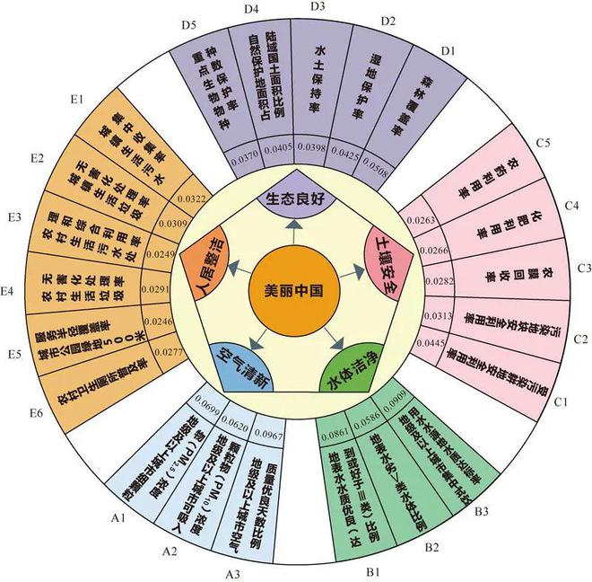 冬日暖阳 第2页