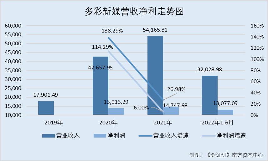 澳门天天开彩好,数据导向策略实施_HDR56.27