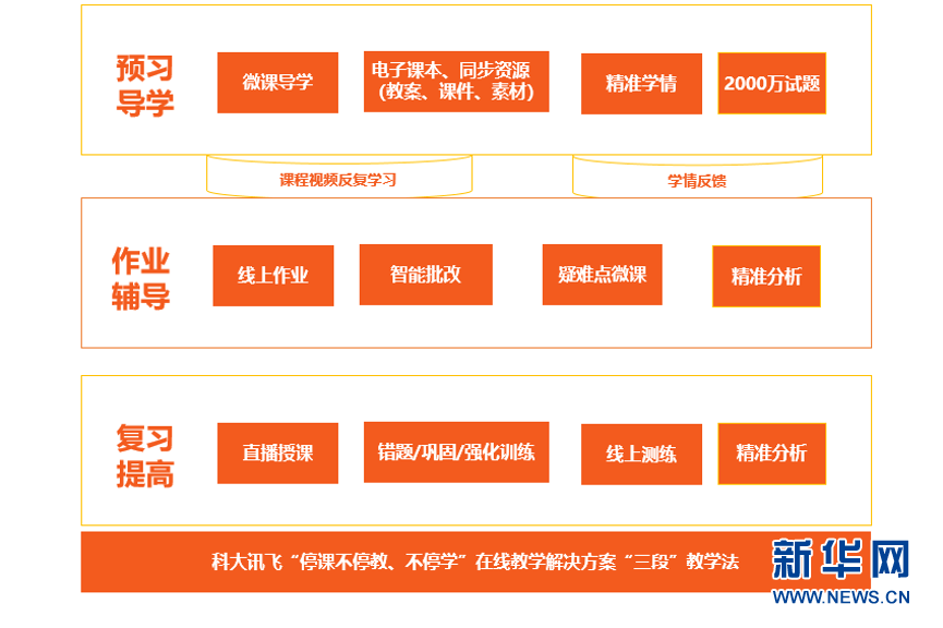 一肖一码100%澳门,高效方案实施设计_领航版78.608