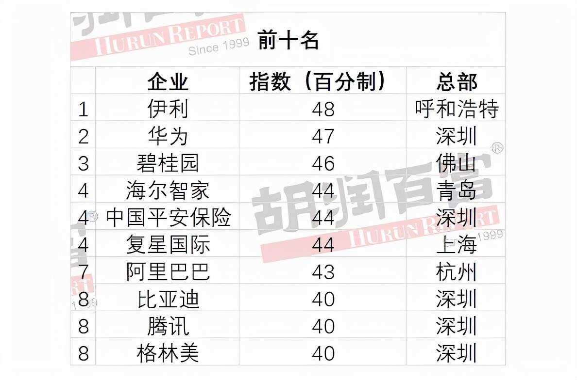 一码一肖一特一中2024,可持续发展探索_开发版57.101