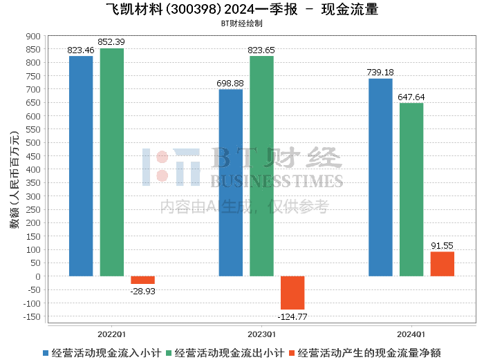 2024新奥门资料最精准免费大全,全面数据策略解析_5DM20.59