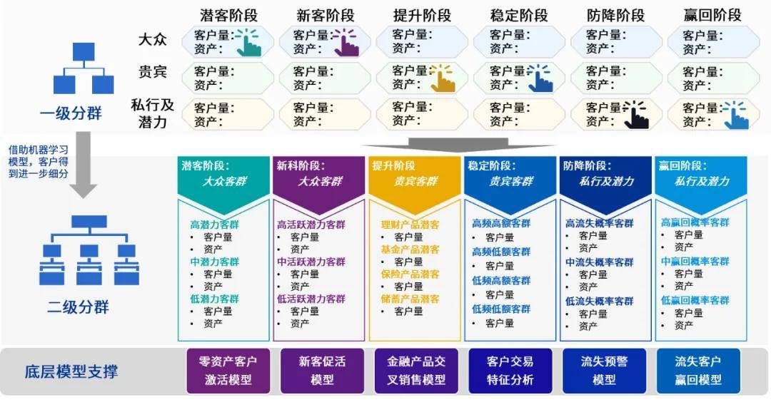 2024澳门历史记录,深入解析数据策略_专属版93.210