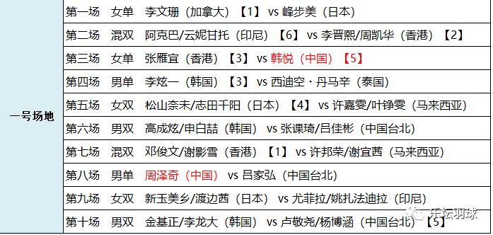 心应为你像死一样沉寂 第2页