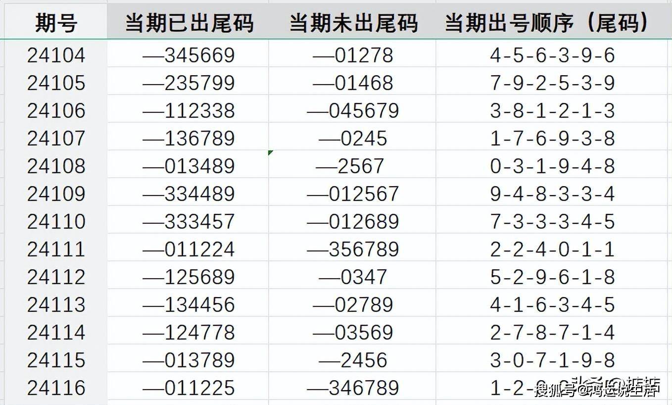 7777788888王中王中恃,高效设计策略_V229.151