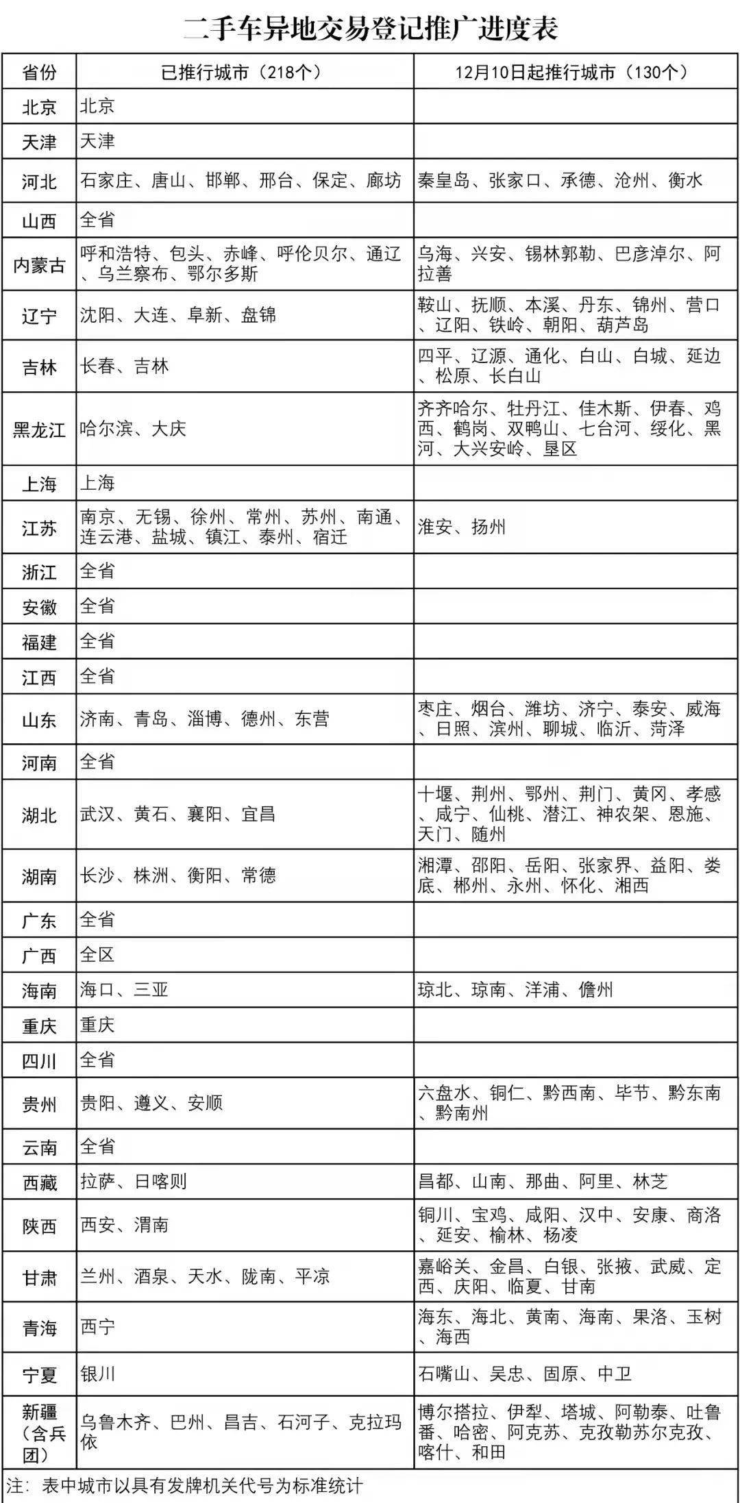 2024年新奥门特免费资料大全,最新热门解答落实_专家版45.269