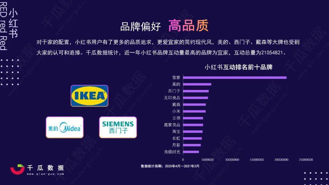 202管家婆一肖一吗,未来趋势解释定义_RemixOS97.958